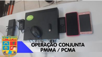 Material apreendido em posse dos acusados