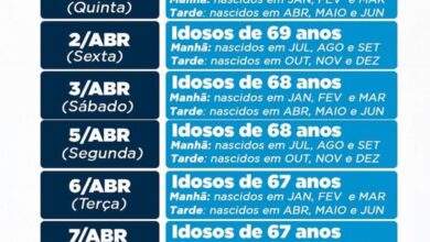 Vacinação contra a Covid-19 continua no feriado de Semana Santa em São Luís