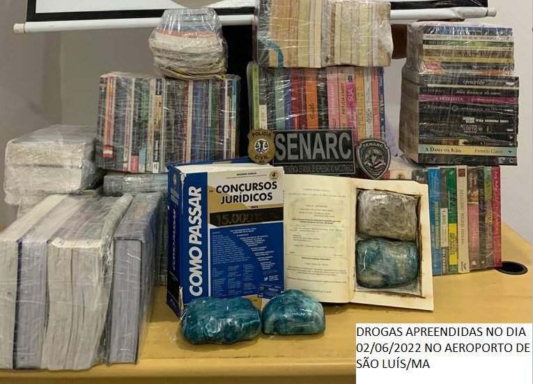 Duas pessoas envolvidas com tráfico drogas foram presas